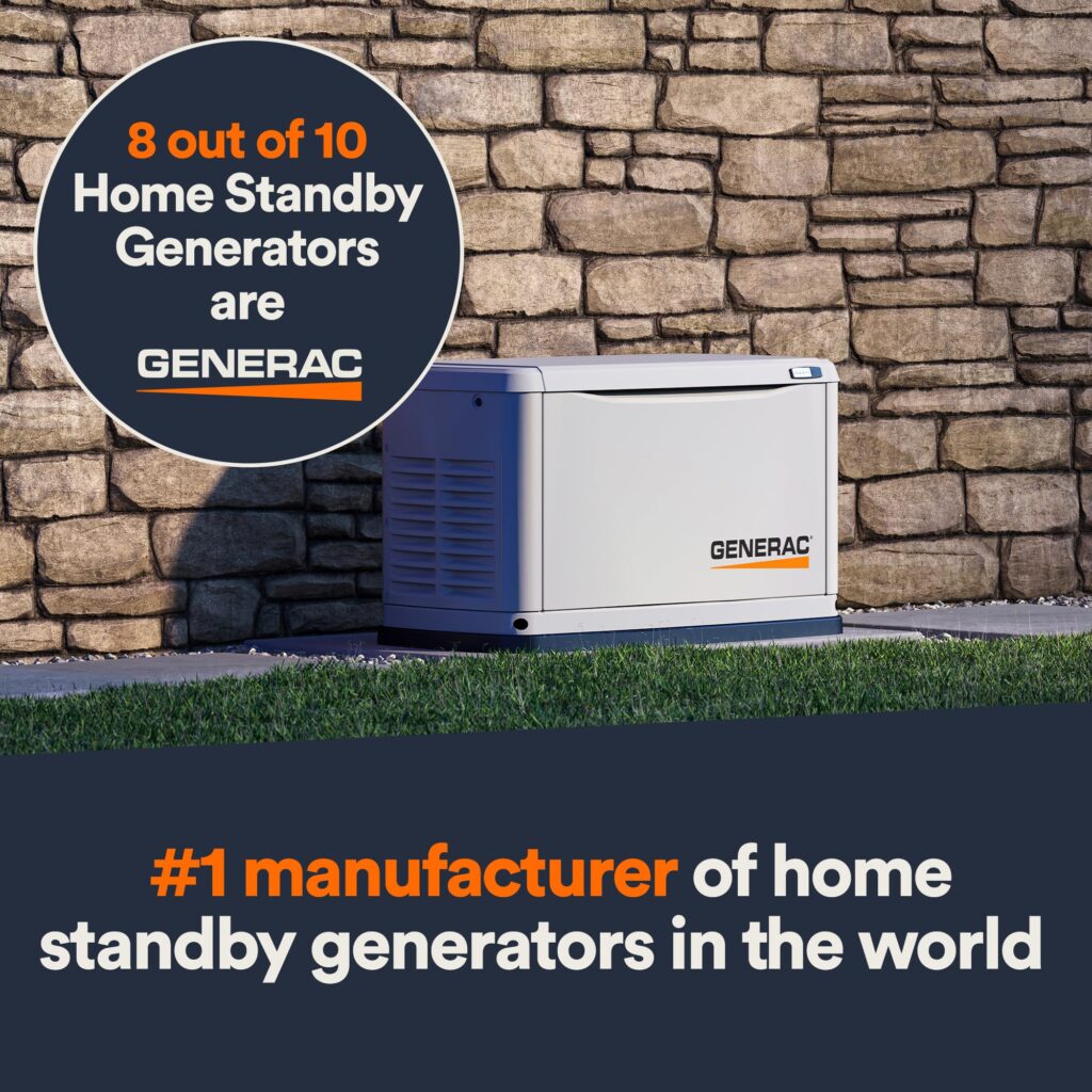 Generac 7290 26kW Air Cooled Guardian Series Home Standby Generator ...